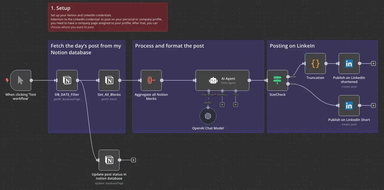 User Emma using ReadyFlows