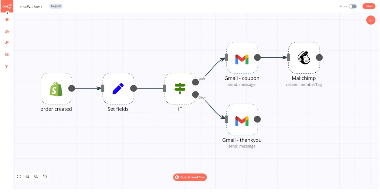 E-commerce Orders Tracker